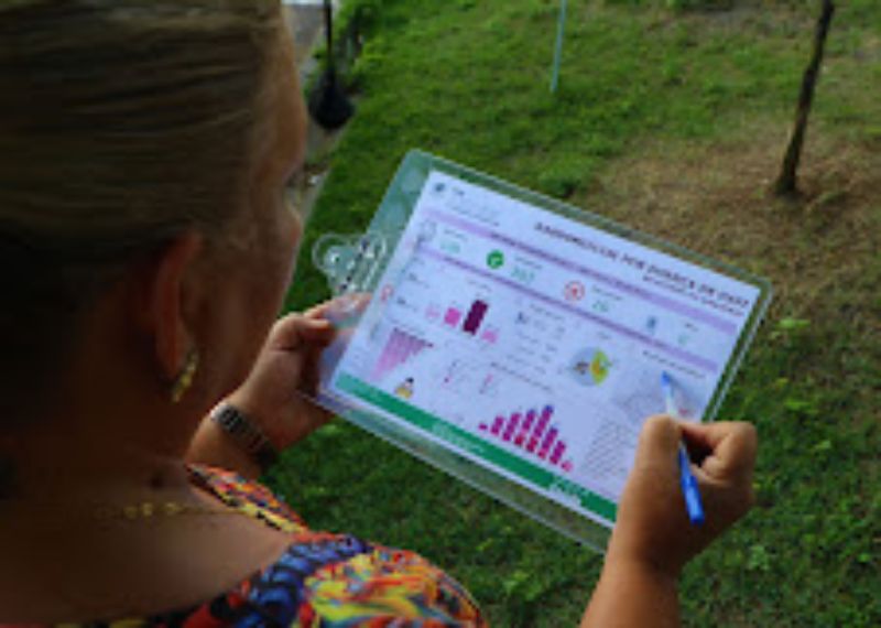 Rabdomiólise: Novo informe atualiza cenário da síndrome para Doença de Haff em 2022