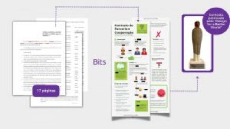 Leitura de contratos sobre créditos de carbono se torna acessível para indígenas com tecnologia pioneira de startup brasileira