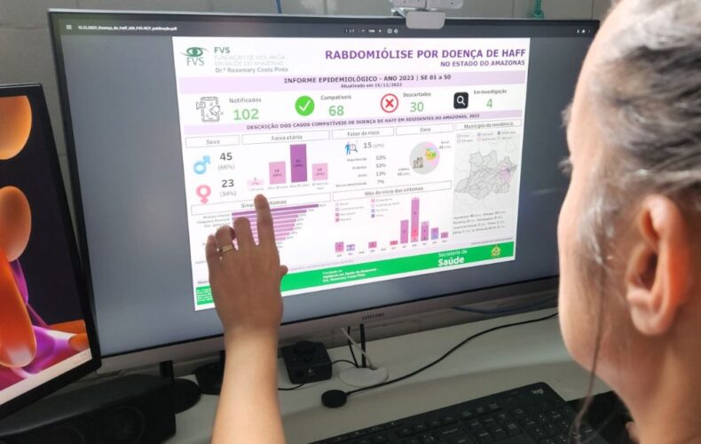 Amazonas registrou 68 casos de Rabdomiólise, sem nenhum óbito pela doença