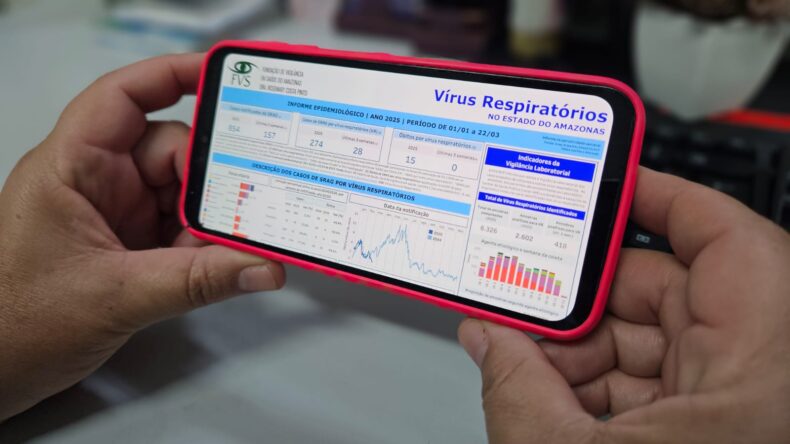 GERAL/FVS-RCP atualiza informe de Vírus Respiratórios no Amazonas