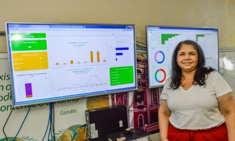 SAÚDE/SES-AM avança na adoção de tecnologias e cria a primeira secretaria executiva de SAÚDE DIGITAL da região Norte